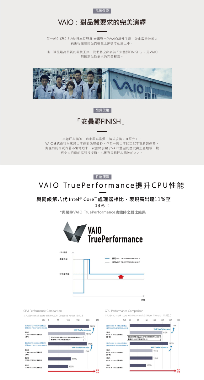 VAIO S13-深夜黑 日本製造 匠心精神(i5-8250U/8G/256G/PRO)