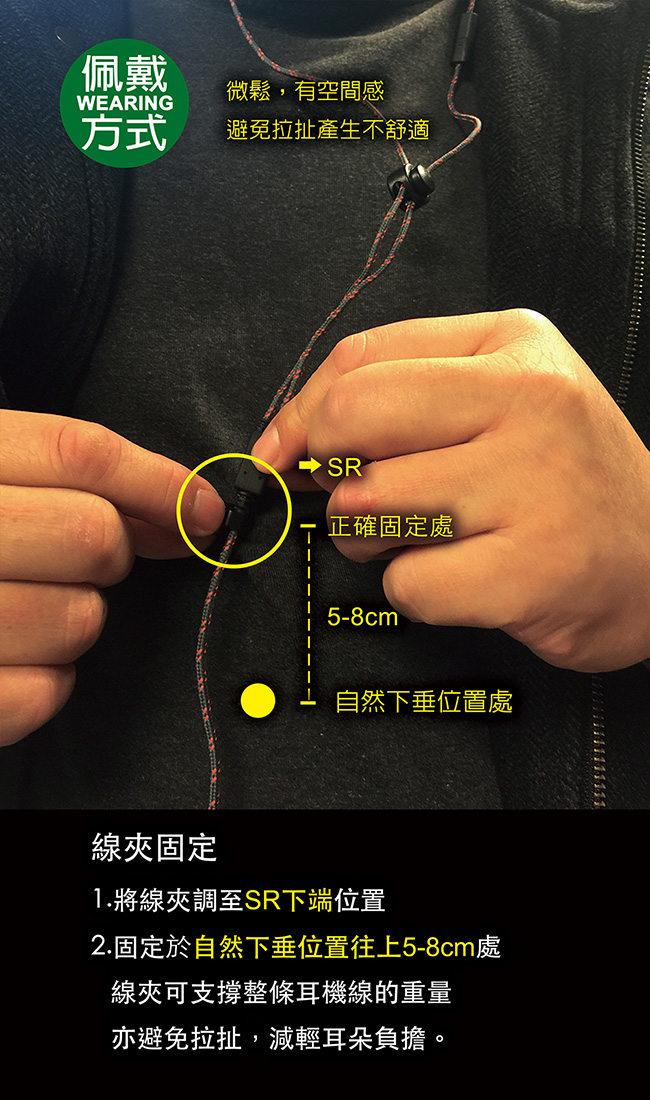 TOPLAY聽不累 懸浮式 水洗運動耳機 螢光綠-防水 耳機推薦-[HW301]