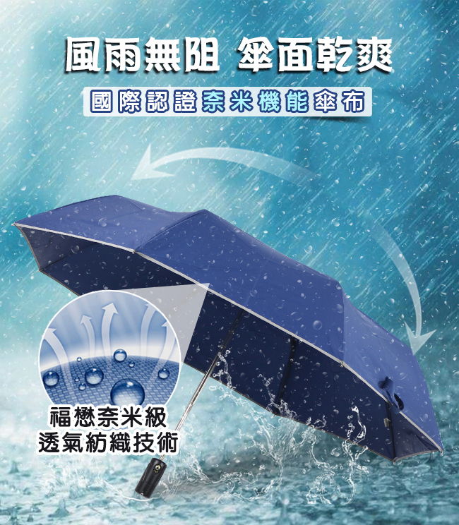 【雨傘王-終身免費維修】23吋奈米防潑水安全自動傘-灰色