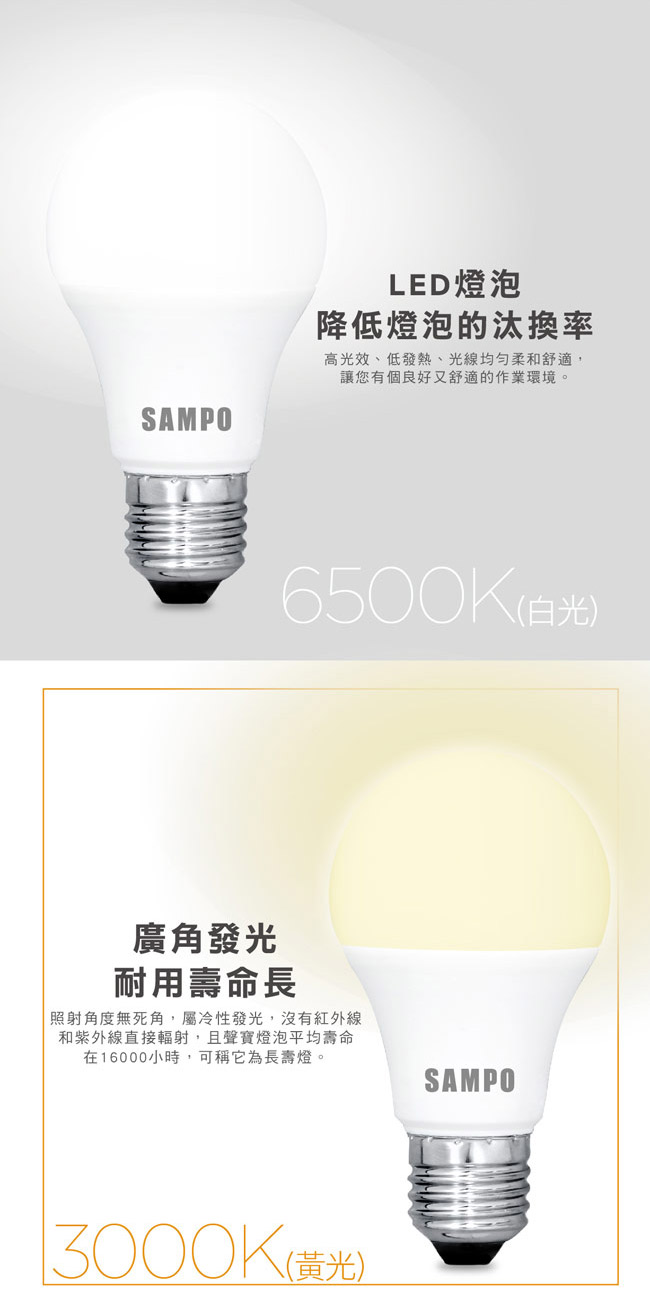 SAMPO聲寶 全電壓10W LED燈泡-超值6入組(白光/黃光可選)