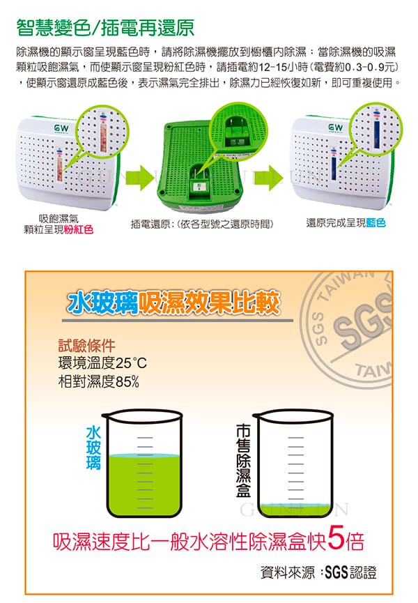 水玻璃無線式迷你除濕機超值組