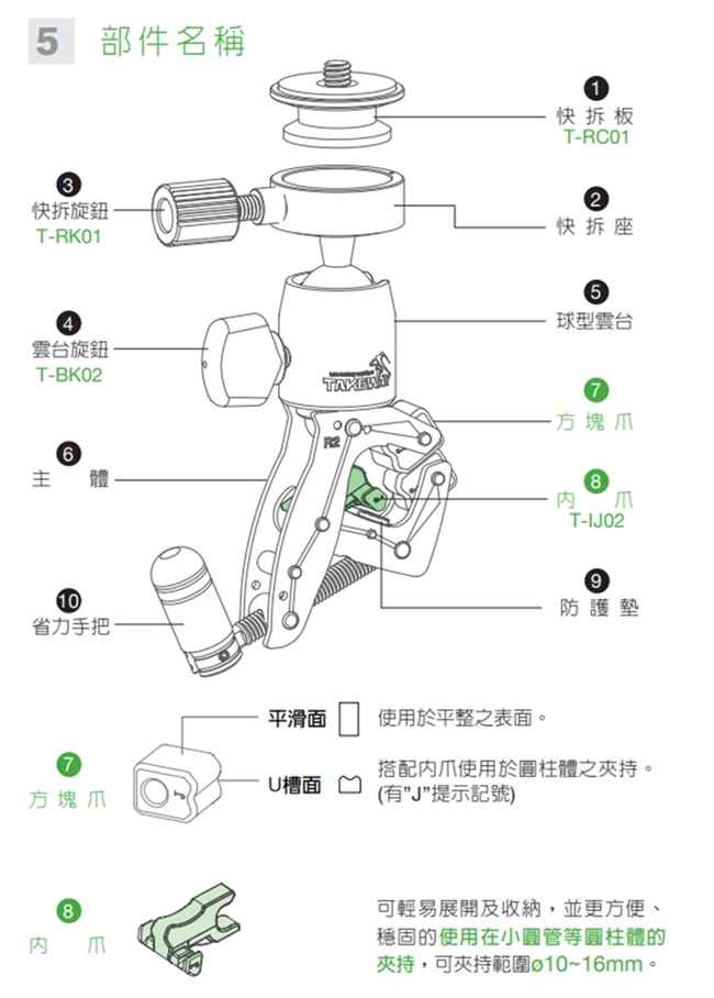 TAKEWAY鉗式腳架R2