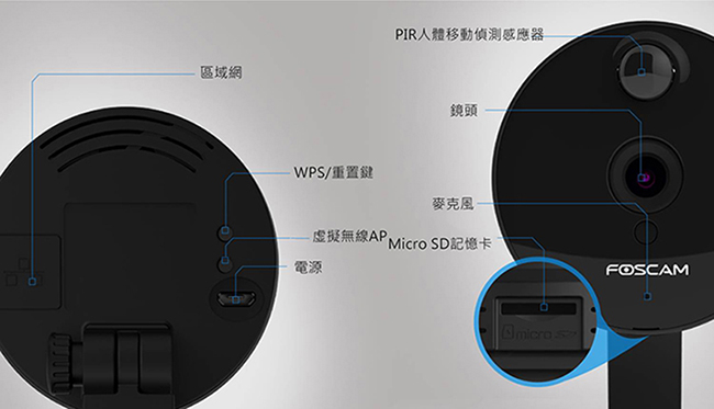 Foscam C1 PIR 網路攝影機