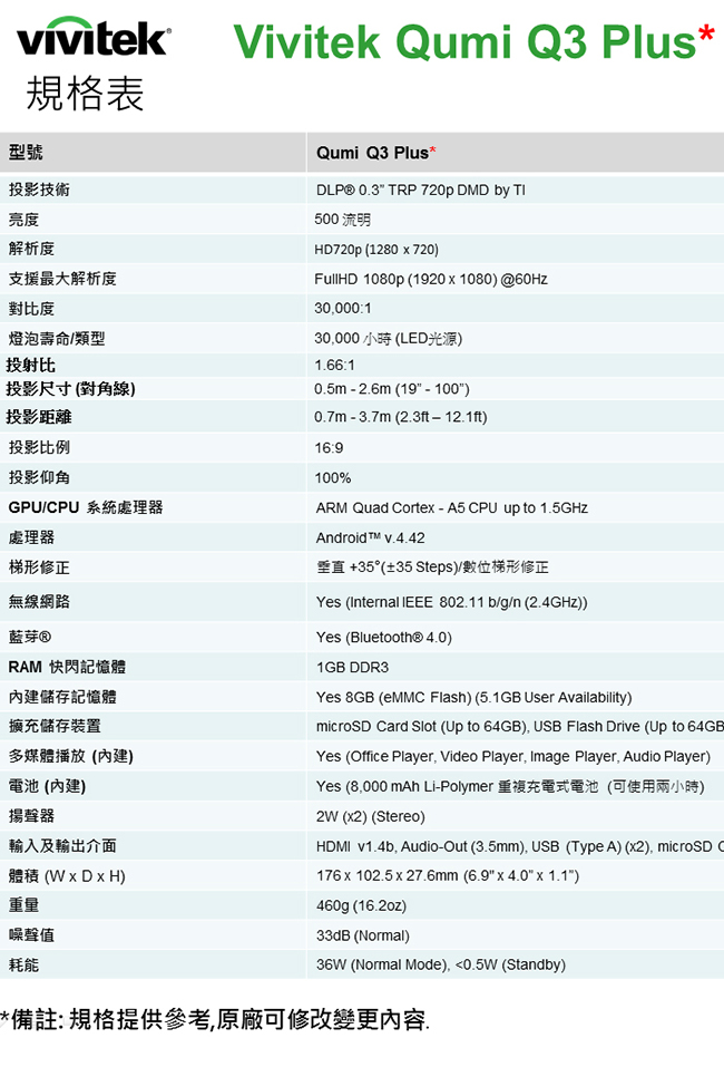 Vivitek Q3+ 便攜式迷你投影機-白色系