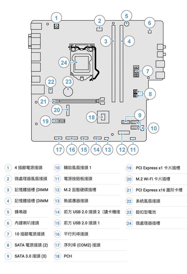 Lenovo V520 i5-6400/8G/1T+120/W7P