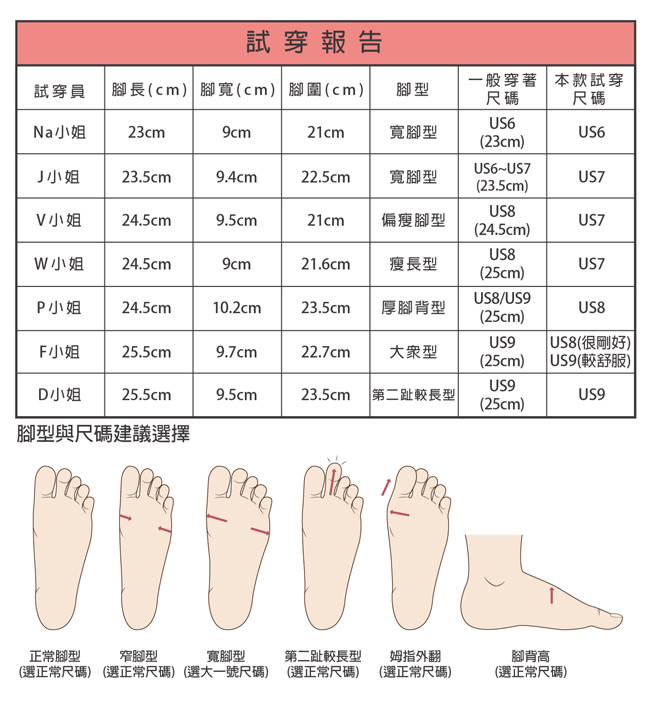 TEVA 美國-女 Arrowood 2 Low WP 低筒防潑水休閒鞋 黑