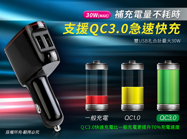 aibo ABQ32 QC3.0多功能急速車用充電器(點菸孔+雙USB+電瓶檢測)