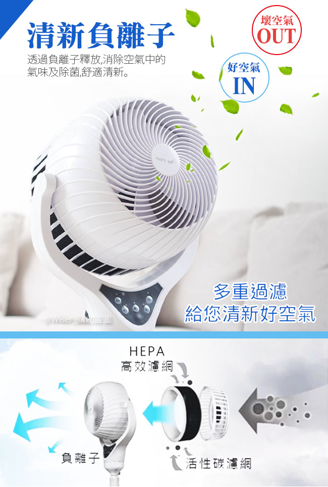 Day Plus HEPA級DC空氣清淨機+循環扇(HF-B90HP)淨化PM2.5