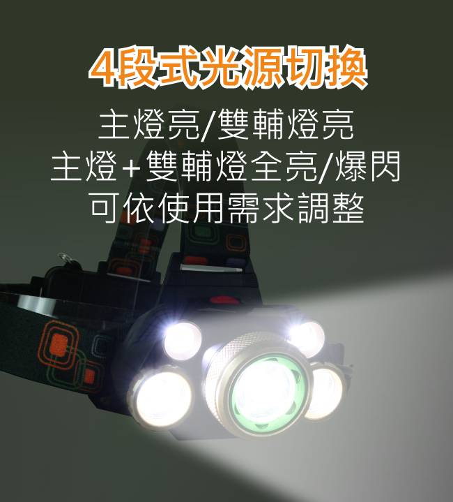 KINYO 超亮五燈頭LED頭燈(LED-728)可達500公尺