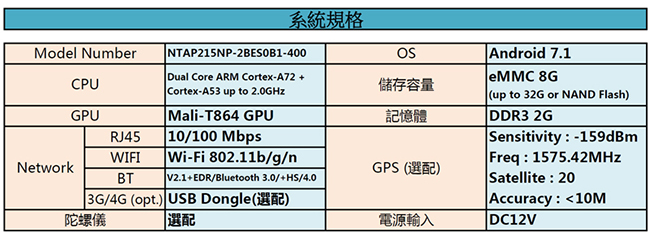 Nextech 21.5吋 Android 7.1 AIO 觸控電腦