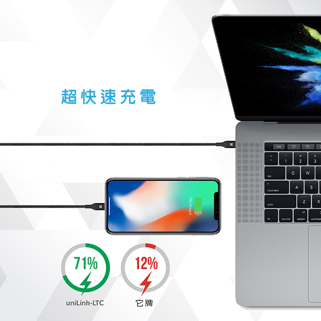 Promate USB Type C to Lightning 充電傳輸線(2M)