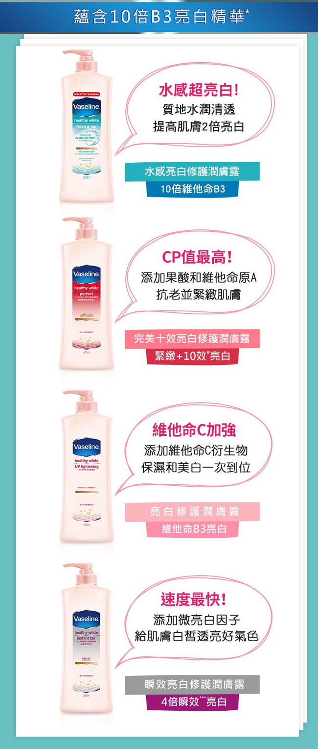 VASELINE凡士林 水感亮白修護潤膚露 350ml