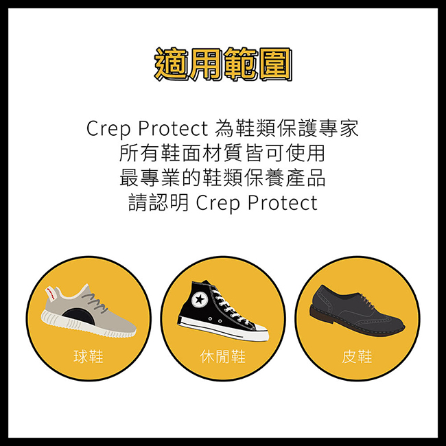 [團購_4入組]Crep Protect-奈米科技抗污防水噴霧(史上最強防水噴霧)