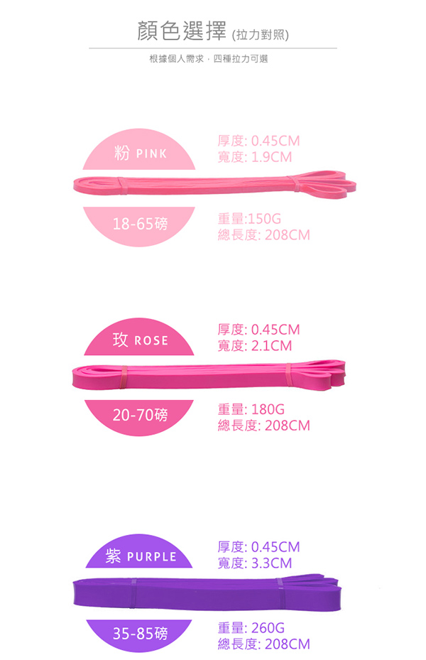 輔助器 仰臥起坐雙吸盤進階版-顏色隨機+加長款環狀訓練彈力帶-粉18-65磅 LOTUS