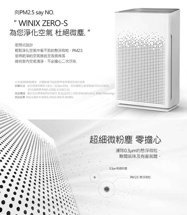 Winix空氣清淨機 ZERO-S專用 活性碳除臭濾網+True HEPA濾網