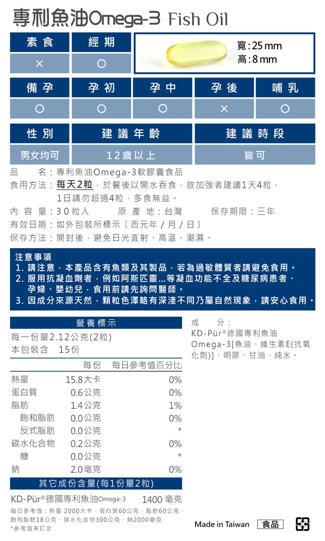 BHK’s 專利魚油Omega-3 軟膠囊 (30粒/盒)