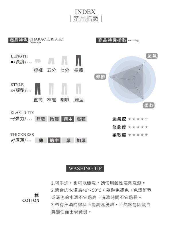 iMODA STAR-臧芮軒。撞色車線褲腳抽鬚彈力直筒褲