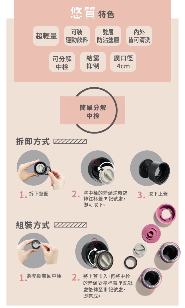 象印*0.36L*可分解杯蓋不鏽鋼真空保溫杯(SM-NA36)(快)