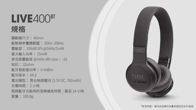 JBL LIVE 400BT 藍牙耳罩式 Google Assistant 智能耳機