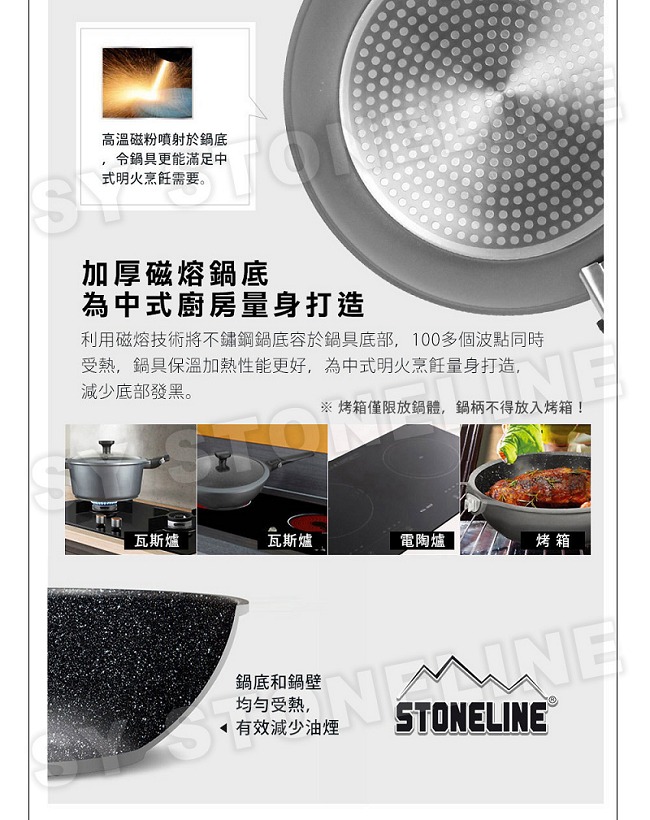 德國STONELINE 經典系列深煎鍋28cm