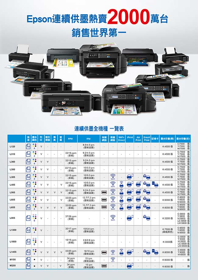 EPSON L120 超值單功能連續供墨印表機