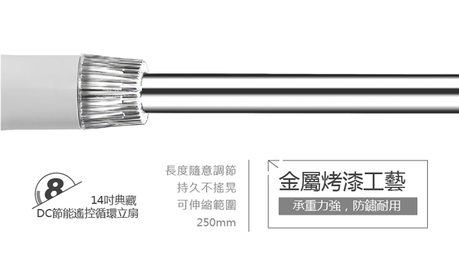 中央牌 14吋DC節能內旋式遙控循環立扇超值組(絢麗白)KDS-141SR-W