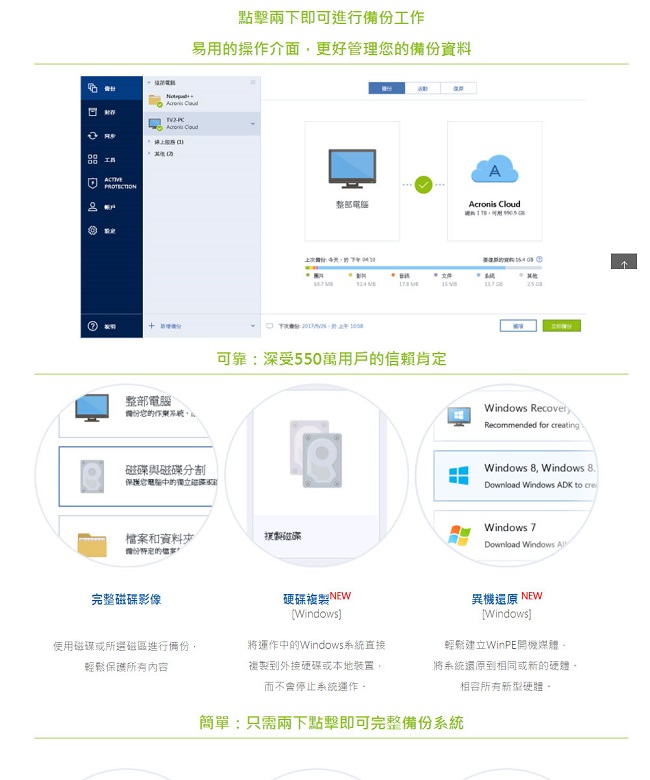 安克諾斯Acronis True Image 2018 高級進階版1年授權1TB-1台裝置