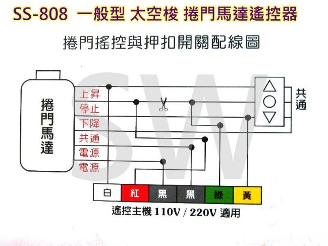 SS-808 電動鐵捲門遙控器 可更換各廠牌