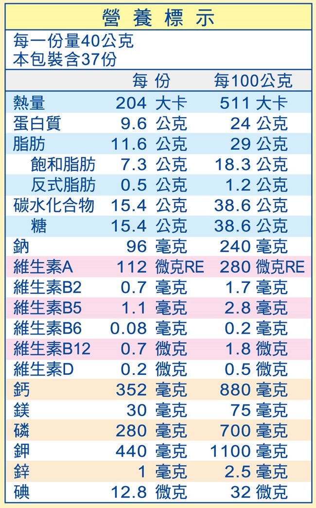 紅牛全脂奶粉(1.5kg)