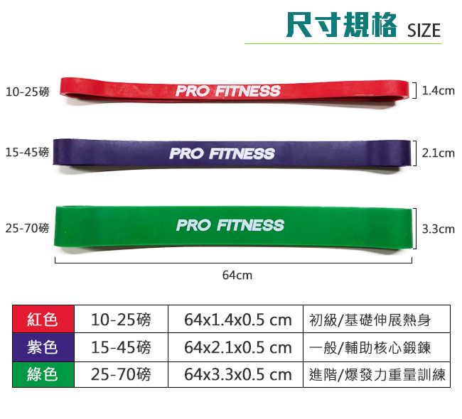 Leader X 運動健身彈性環狀阻力帶 伸展拉力圈 紫色(15-45磅) 2入組