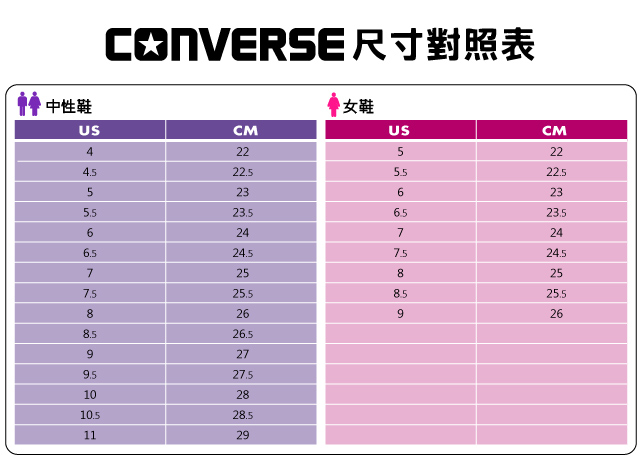 Converse 休閒鞋 CTAS Ballet 套腳 女鞋