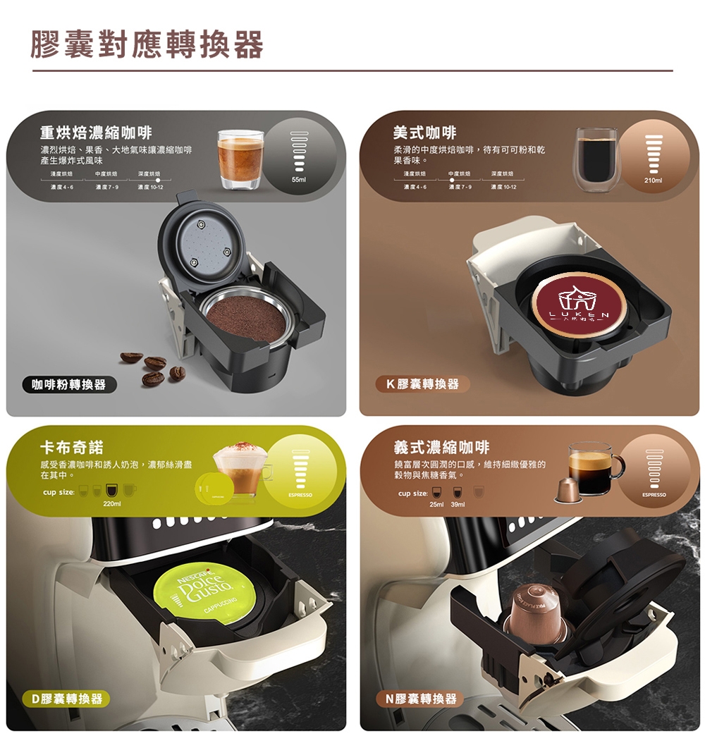 膠囊對應轉換器重濃縮咖啡濃烈、果香、大地氣味讓濃縮咖啡產生爆炸式風味度烘焙深度烘焙濃度4-6濃度7-9濃度10-12-咖啡粉轉換器卡布奇諾感受香濃咖啡和誘人奶泡,濃郁絲滑盡在其中。cup size:220mlD膠囊轉換器CAPPUCCINO55mlESPRESSO美式咖啡柔滑的中度烘焙咖啡,待有可可粉和乾果香味。淺腐烘焙濃度4-6中度烘焙濃度7-9深度烘焙濃度10-12K膠囊轉換器義式濃縮咖啡饒富層次圓潤的口感,維持細緻優雅的穀物與焦糖香氣。cup size:25ml 39mlN膠囊轉換器210ml000000ESPRESSO