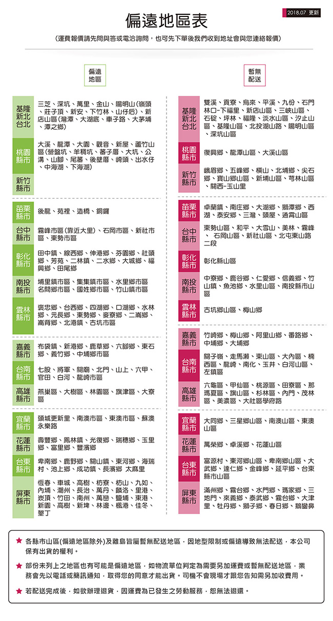 H&D 柏克7.8尺L型櫃 (寬237X深40X高183cm)