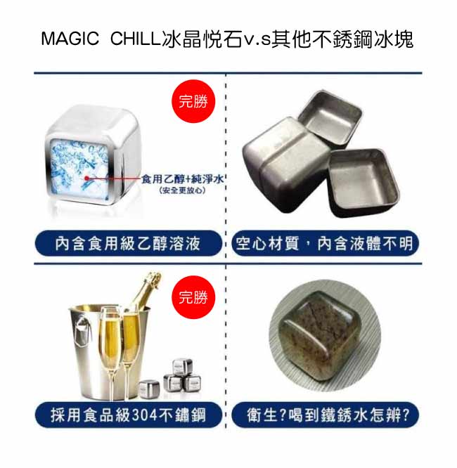 MAGIC CHILL冰晶悅物-頂級304不鏽鋼環保冰塊組(4入裝＋贈送冰夾+收納盒)