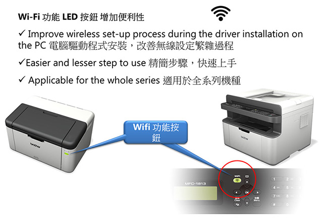 Brother HL-1210W 無線黑白雷射印表機