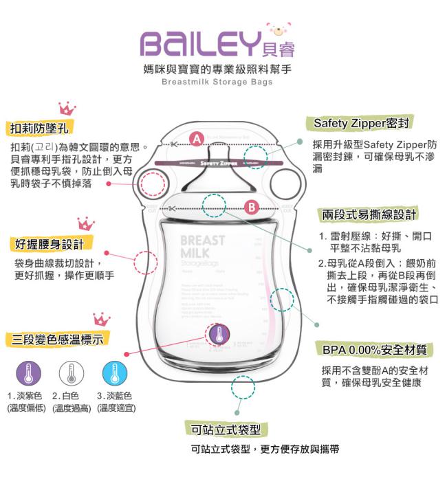 韓國BAILEY貝睿 感溫母乳儲存袋-指孔型30入(5盒)