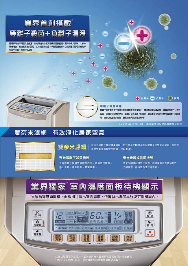 SANLUX 台灣三洋 13公升除濕機(SDH-130LD)