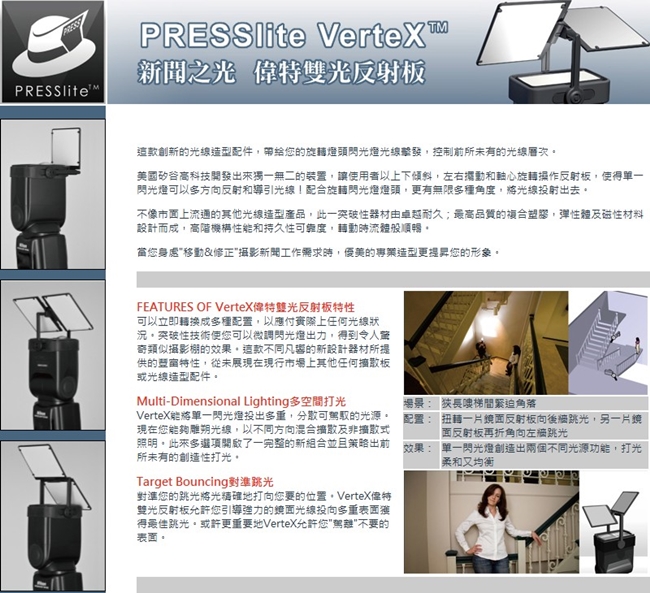 PRESSlite VerteX™偉特雙光反射板(台灣總代理,開年公司貨)