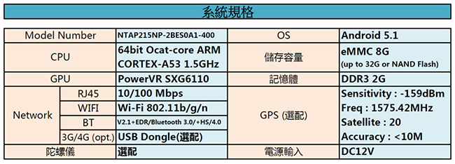 Nextech 21.5吋 Android 5.1 AIO 觸控電腦