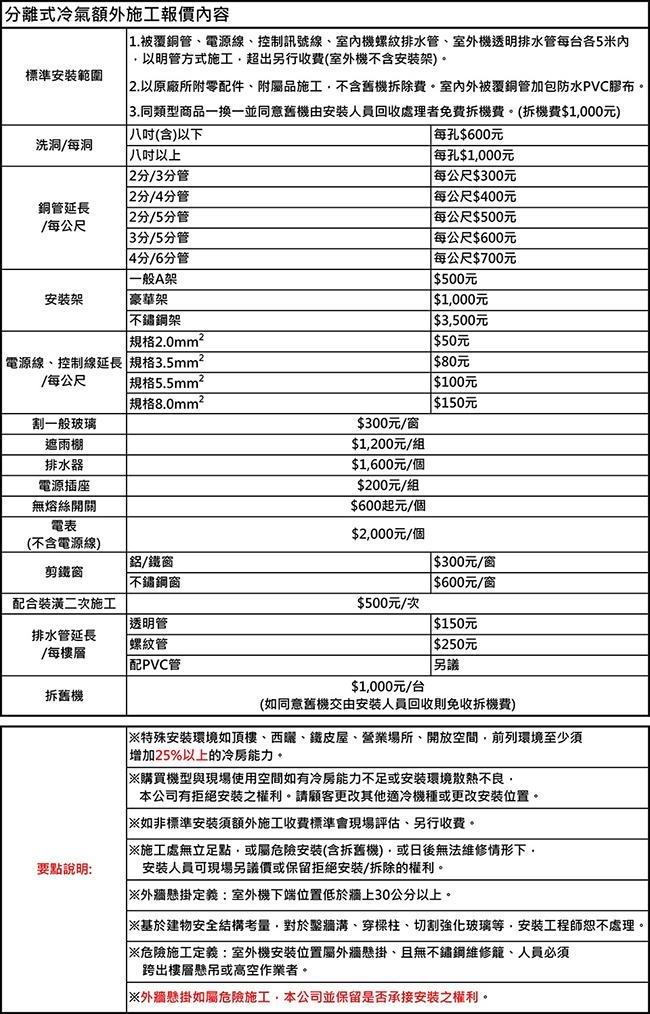 TATUNG大同 5-7坪變頻冷暖柔光系列(FT-362DYHN/R-362DYHN)