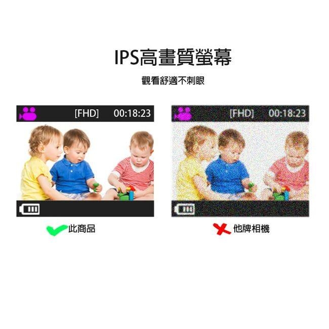 (贈32GB記憶卡) YT-03 1080P攝錄影馬卡龍兒童相機