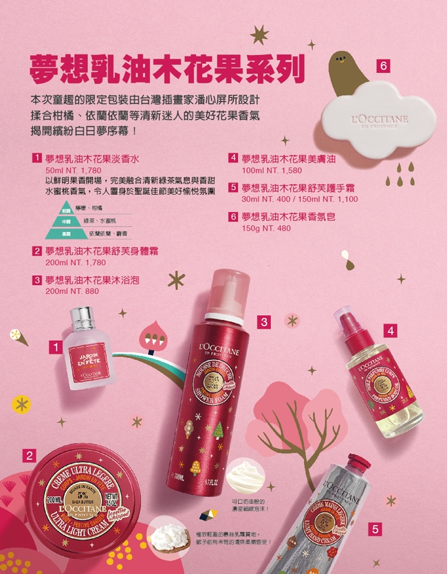 L’OCCITANE歐舒丹 夢想乳油木花果舒芙身體霜200ML