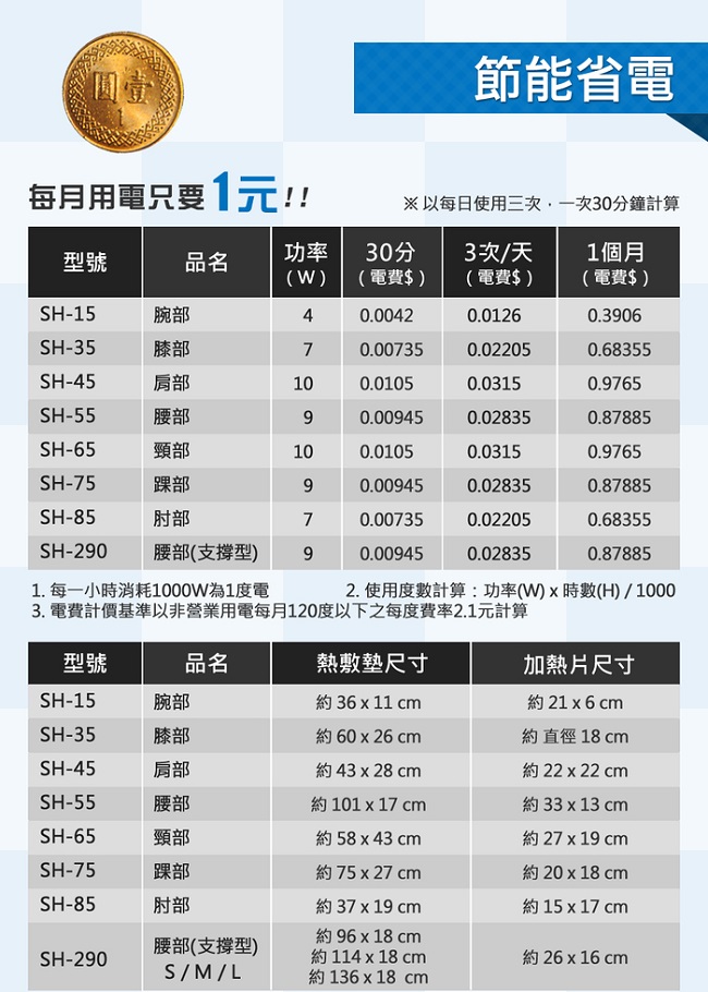 +venture SH-85 鋰電手肘熱敷墊