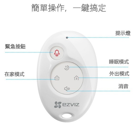 EZVIZ A1 Alarm Kit-智能聯動無線保全套裝