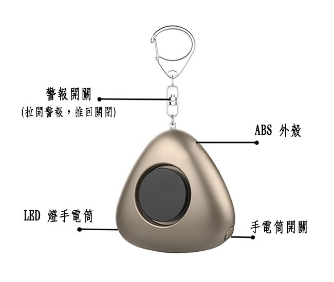 【防災專家】三角型高效防狼神器 附LED手電筒 附電池 防狼警報器 防身報警器