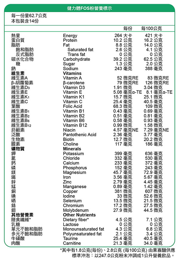 亞培 健力體FOS粉狀配方(900g x 2罐)