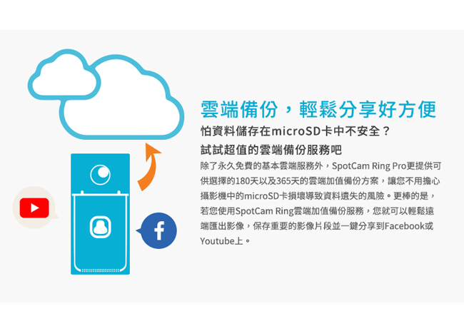 SpotCam Ring Pro 1080P真雲端全無線智慧WiFi視訊門鈴攝影機