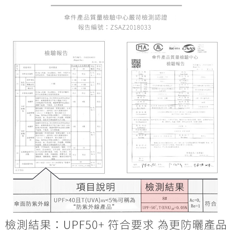 Shiny 50倍超防曬UPF50+ 體感降溫黑膠抗UV摺疊傘/晴雨傘