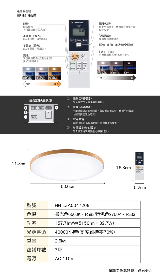 Panasonic 國際牌 吸頂燈 33W高效極亮版 LED HH-LAZ5047209