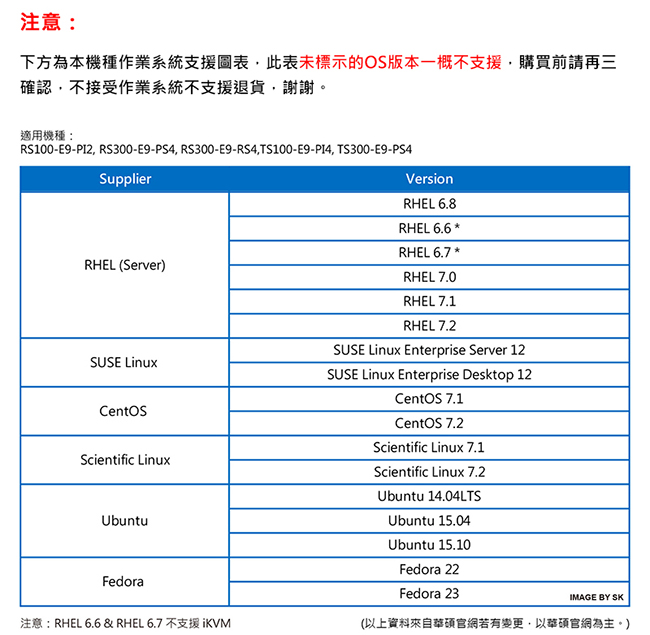 ASUS TS100-E9 E3-1220v6/8G/1TB/FD